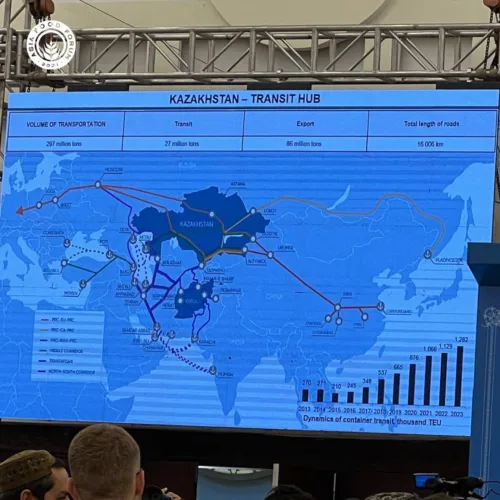 Afghan-Kazakh B2B Match Making Conference 25-26 April 2024 Kabul, Afghanistan